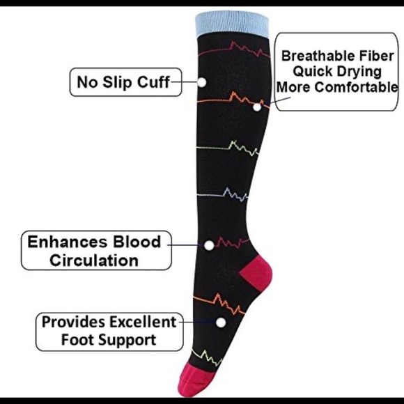 Compression Socks Bundle Brand New - Picture 4 of 7